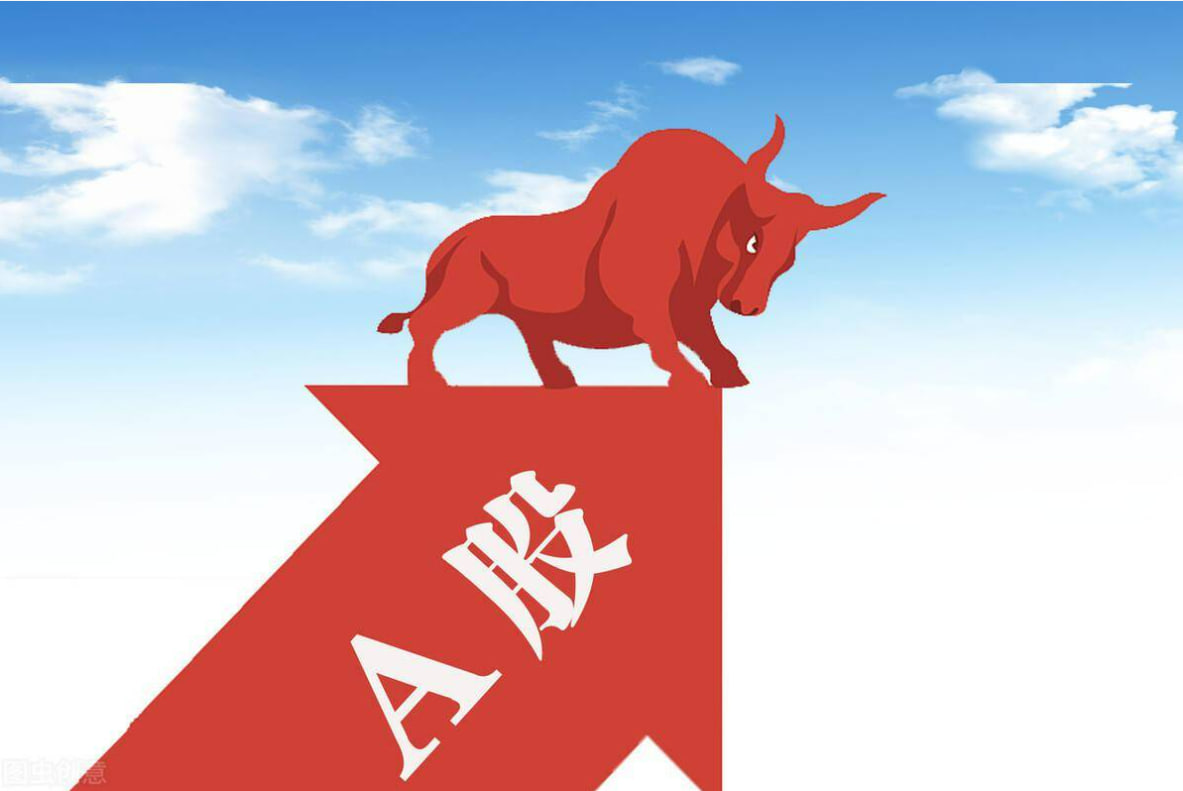 配资炒股首选平台 百度集团港股短线拉升涨超3%